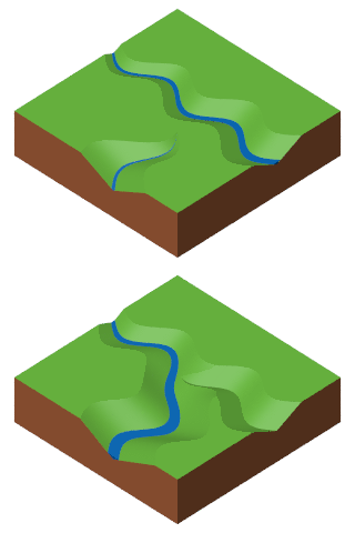 Esquema donde un río es capturado por otro que tiene mayor poder de incisión sobre la roca. Wikimedia C.
